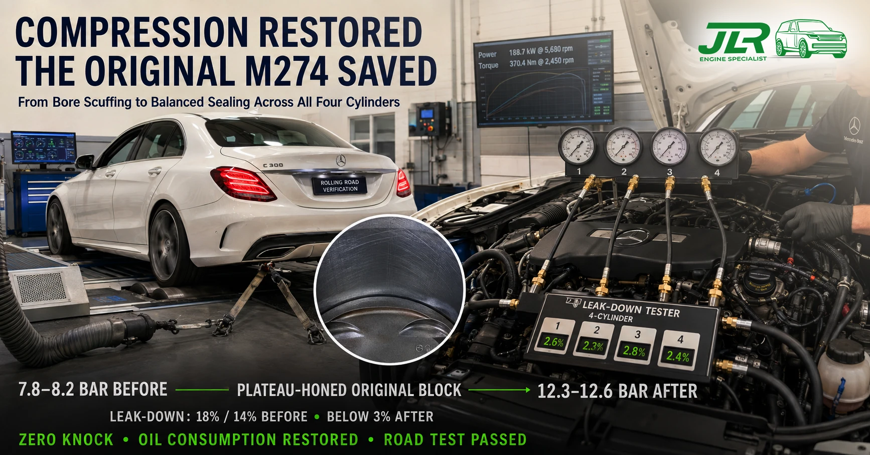 Digital compression tester showing 12.5 bar on M274